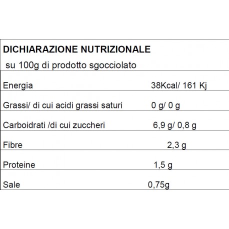 Pétales d'Artichaut Naturels - Boîte 2650 ml 1350gr égoutté - A l'huile et au vinaigre