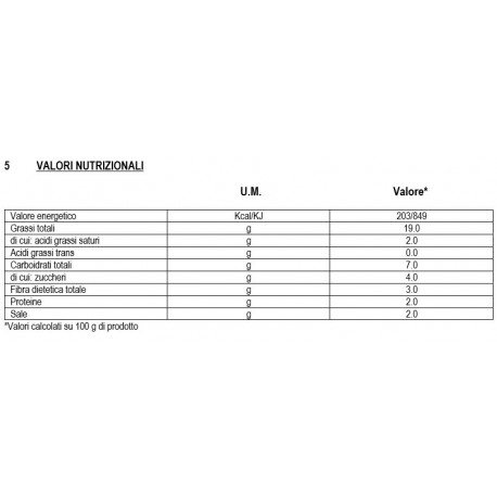 Gegrillte Auberginen - 1,9 kg Tablett - Ortoconserviera Camaranese