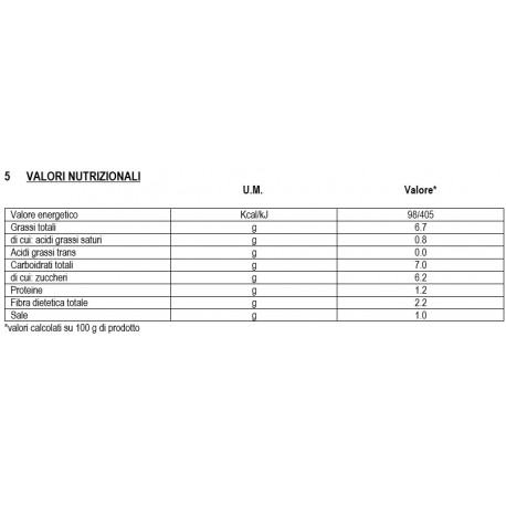 Cipolle Grigliate - Vaschetta da 1.9Kg - Ortoconserviera Camaranese