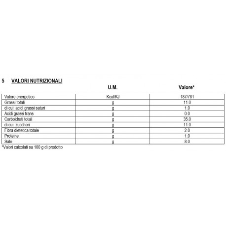 Dried Tomatoes - 1.9Kg Tray - Camaranese Ortoconserviera