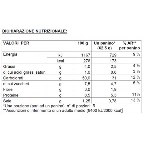 Cachorro-quente formato de conveniência DailyBread - 4 + 1 sanduíches 312gr - Pão embalado