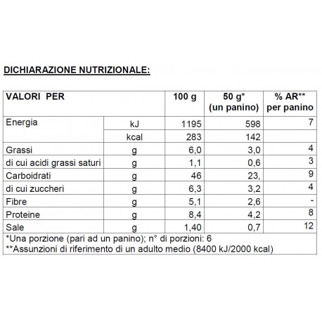 Hamburger con Sesamo DailyBread - 8 Buste da 6 Panini 300gr - Pane Confezionato
