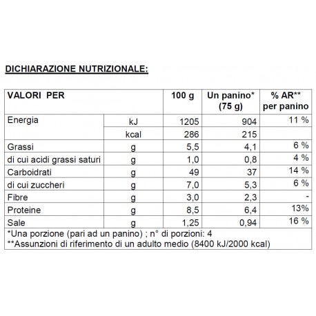 Megaburger mit Sesam DailyBread - 4 Sandwiches 330gr - Abgepacktes Brot