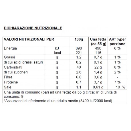 DailyBread Seigle DailyBread - 8 Tranches 500gr - Pain Emballé