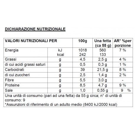 DailyBread Pan 4 Cereales - 8 Rebanadas 500gr - Pan Empacado