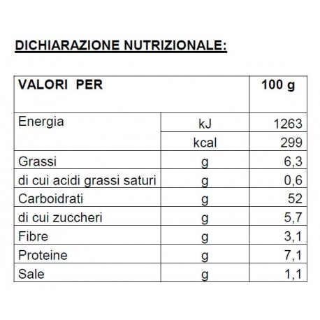 Toast de DailyBread - 250gr - Pain emballé