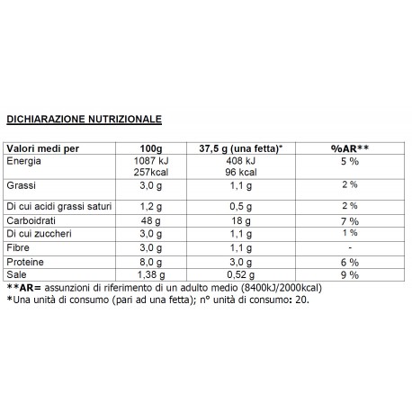 Sandwich Doux 20 Tranches DailyBread 750gr - Pain Emballé