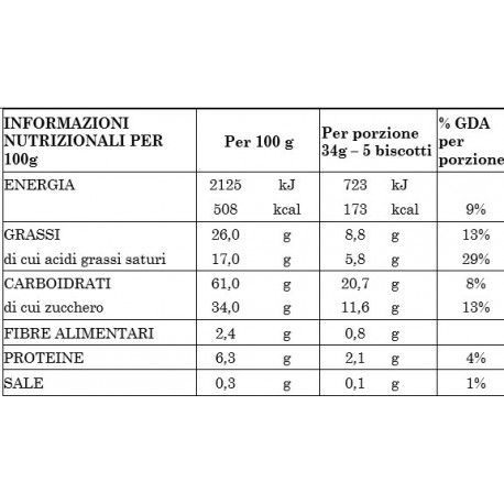 Sweet Moments Assorted Fine Pastry Lazzaroni 350gr - Biscuits and Rusks