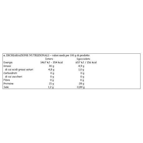 As Do Mar en Aceite de Oliva - Lata 785gr - Conservas de Pescado