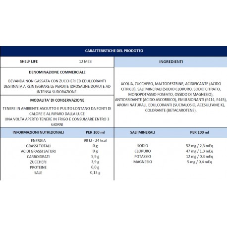 Gatorade Sport Lemon - Pet 500 ml