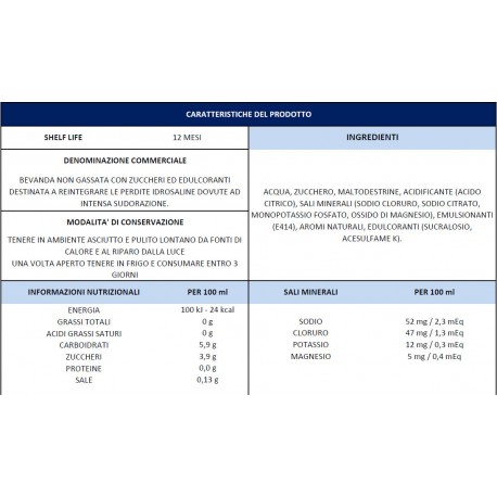 Gatorade Sport Lemon Ice - Pet da 500 ml