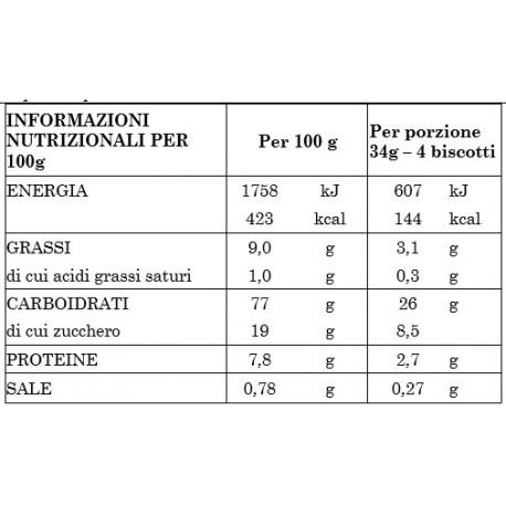Pain Croute Lazzaroni Biscuits Croquants 270gr