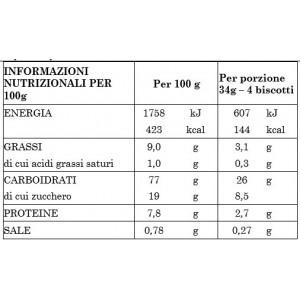 Pain Croute Lazzaroni Knusprige Kekse 270gr