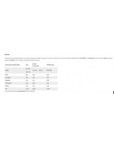 Fimardolci Artisan Biscuits Cigarrillo de Avellana y Cacao - Bandeja 1,5 kg - Bizcochos y Bizcochos