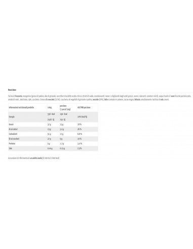 Fimardolci Diplomatici Hazelnut Artisan Biscuits - 1.5 kg Tray - Biscuits and Rusks