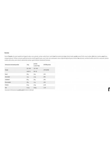 Fimardolci Artisan Biscuits Assortis Pâte Sablée - Barquette 1.5 kg - Biscuits et Biscottes