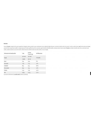 Fimardolci Surtidas Casarecce - Bandeja 1,5 kg - Galletas y Bizcochos