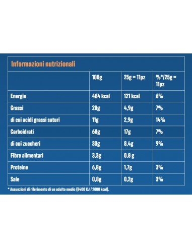 Chocolate de leite Mikado Pocket & Go - 24 embalagens de 39 gr - lanches doces