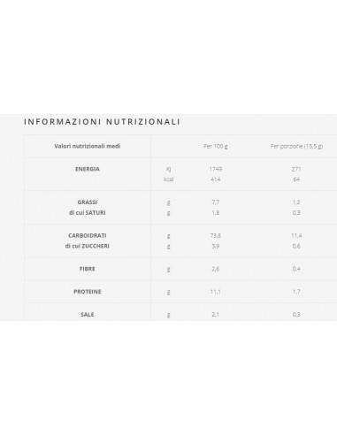 Grissini Torinesi Ristorante Roberto - 10 Packungen mit 350gr (Einzelportionsbeutelformat) - Crecker, Grissini und verschiedenes