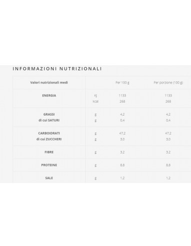 Bruschetta Roberto - 8 Packs de 400gr - Pain emballé