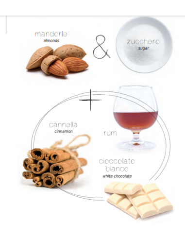 Der kubanische William Di Carlo. Dose 200gr - Konfetti von Sulmona di Sulmona