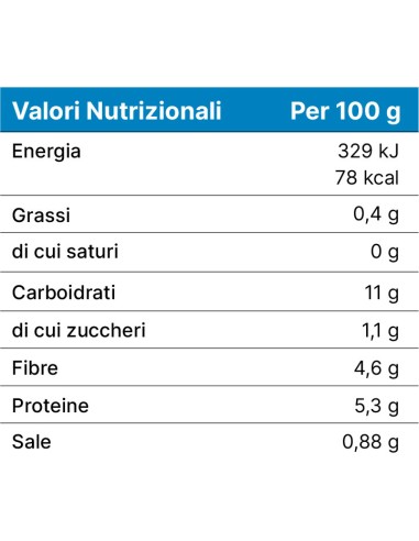 Fagioli NERI TEX MEX alla Bud Spencer - Barattolo da 400g